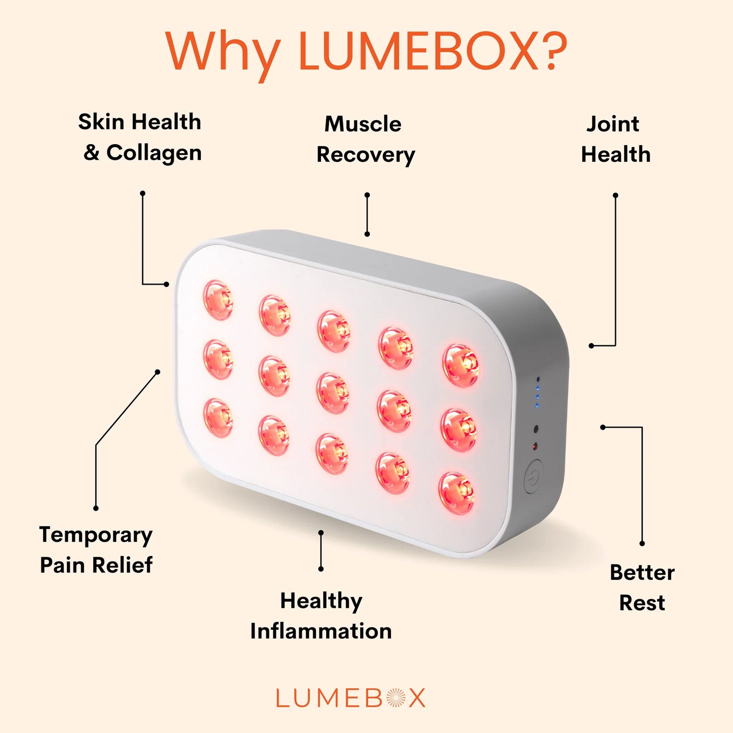 LUMEBOX 2.0