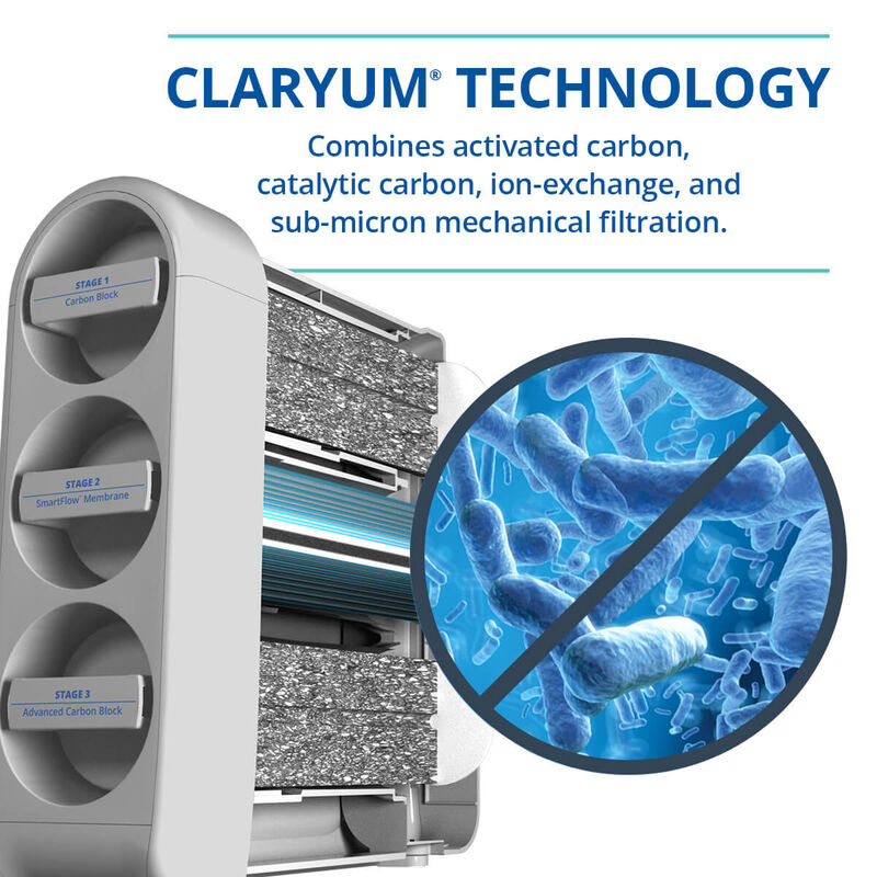 SmartFlow® Reverse Osmosis