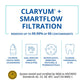 SmartFlow® Reverse Osmosis
