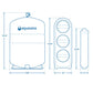SmartFlow® Reverse Osmosis