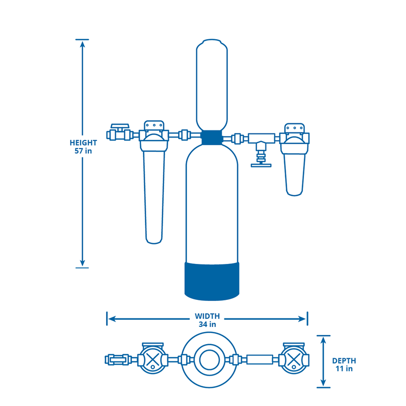 Rhino® Max Flow Whole House Water Filter